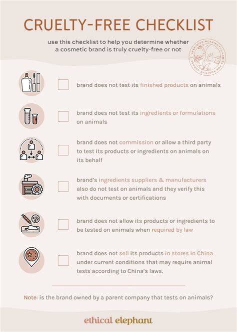 is chanel cruelty free 2020|is chanel ethical.